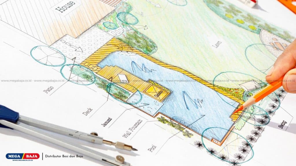 Rencanakan Desain Taman