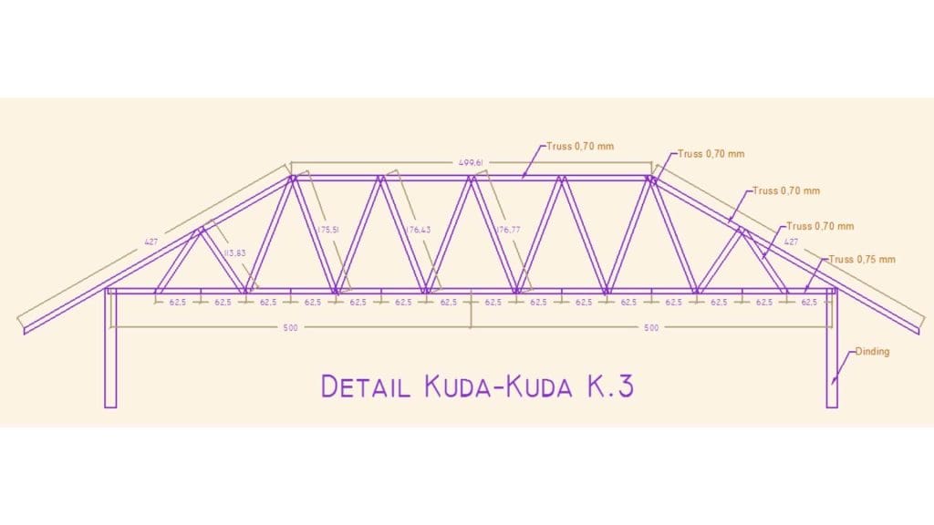 Detail Rangka Kuda-Kuda Atap Kayu