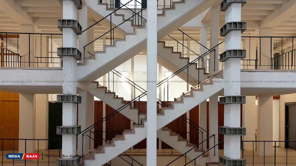 Mengenal Konsep Simetri