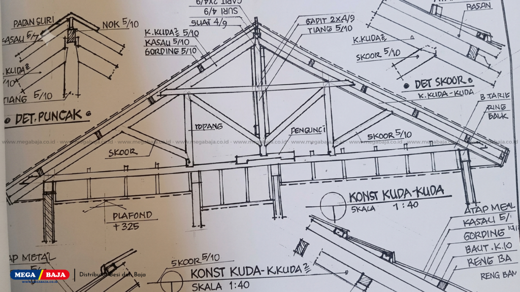 Layout Rangka Utama