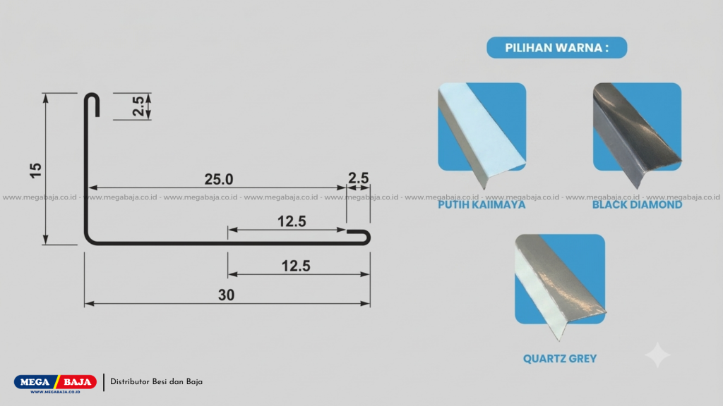 Varian Ketebalan Bahan dan Pilihan Warna Standar