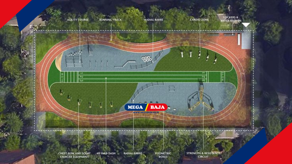 Urgensi Perencanaan Desain dan Ukuran Area Lapangan