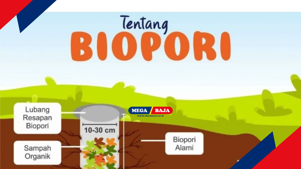 Penerapan metode pengelolaan sampah mandiri melalui biopori