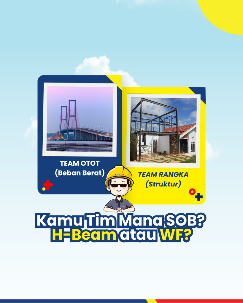 Infografis WF dan H Beam