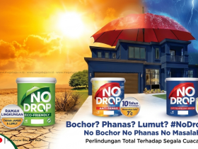 Pelapis Bocor: Varian Produk No Drop untuk Berbagai Kebutuhan