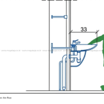Sanitasi Ergonomis : Standardisasi Toilet Khusus Anak Pada Fasilitas Publik Modern