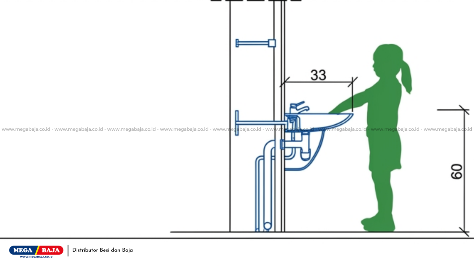 Sanitasi Ergonomis : Standardisasi Toilet Khusus Anak Pada Fasilitas Publik Modern