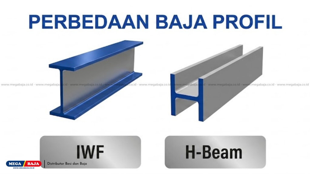 perbedaan mendasar antara profil H-Beam dan I-WF dalam konstruksi