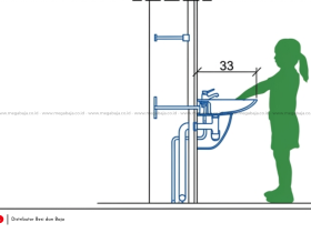 Sanitasi Ergonomis : Standardisasi Toilet Khusus Anak Pada Fasilitas Publik Modern