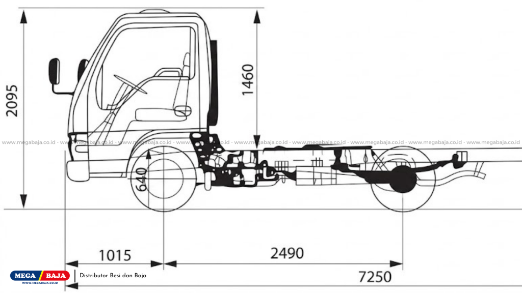 Standar Dimensi Sasis Truk Engkel