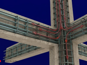 Mengenal Peran Besi Beton Polos Dalam Struktur Bangunan Modern : Daya Gantung ?