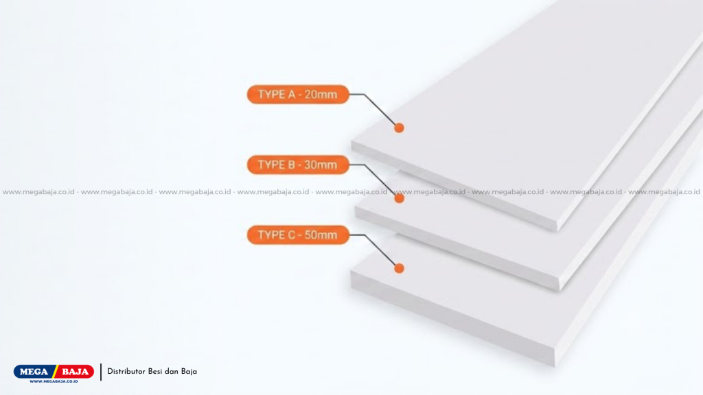 TPI Board profil Square Cut varian uncoloured