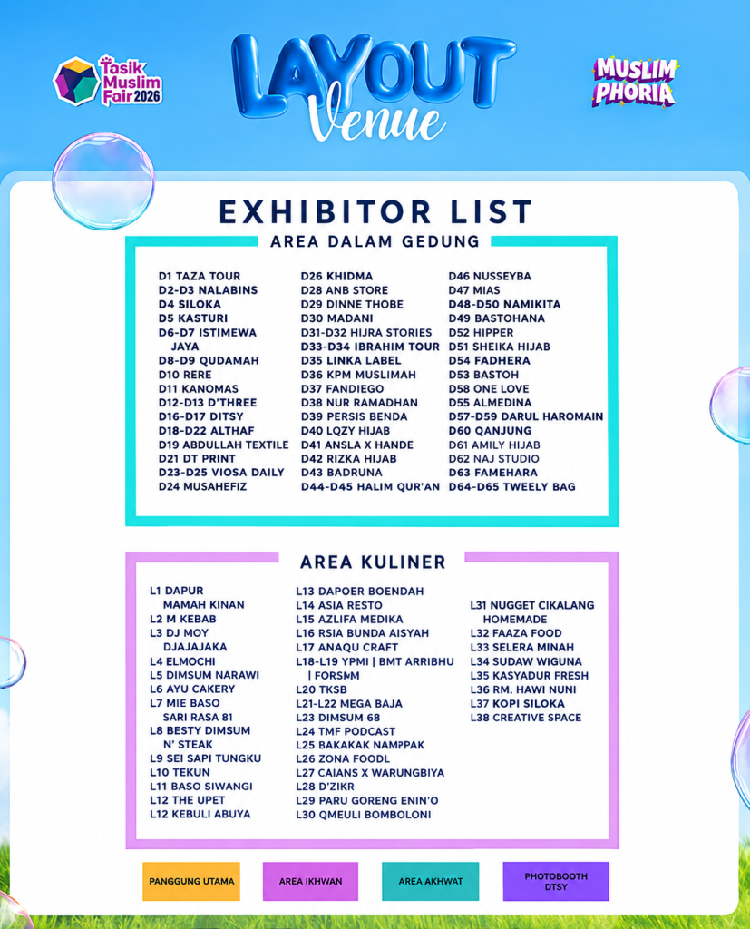 LOKASI MEGA BAJA DI TASIK MUSLIM FAIR - L21 L22