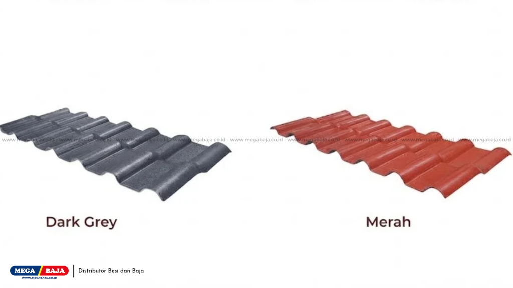 Varian warna yang tersedia mencakup Dark Grey dan Merah