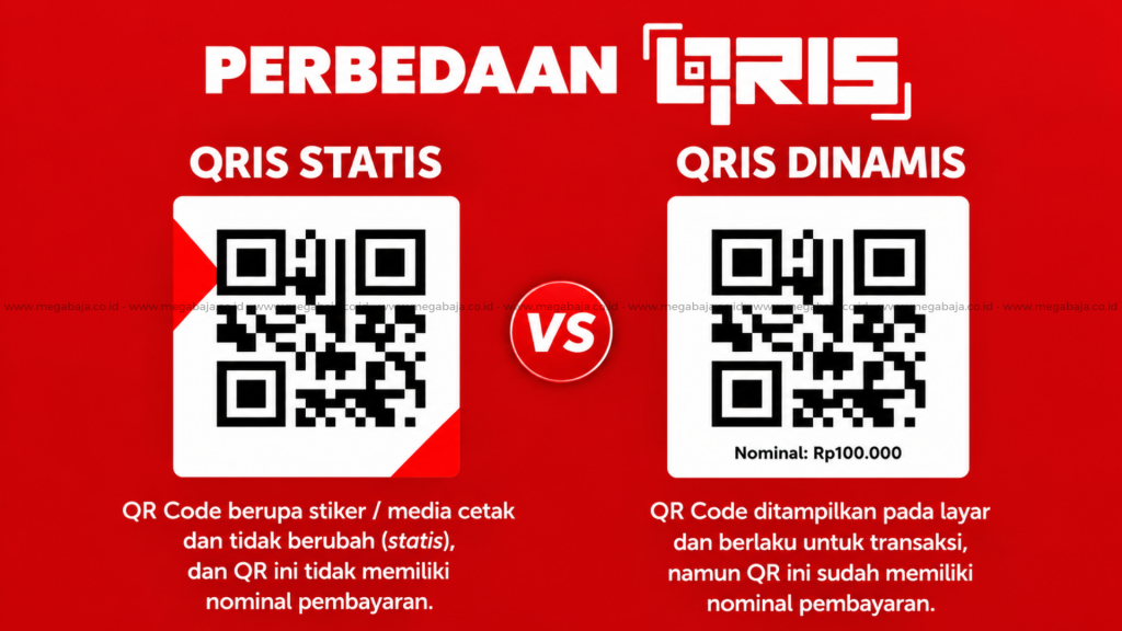 MEGA BAJA : Membedakan QRIS STATIS dan DINAMIS