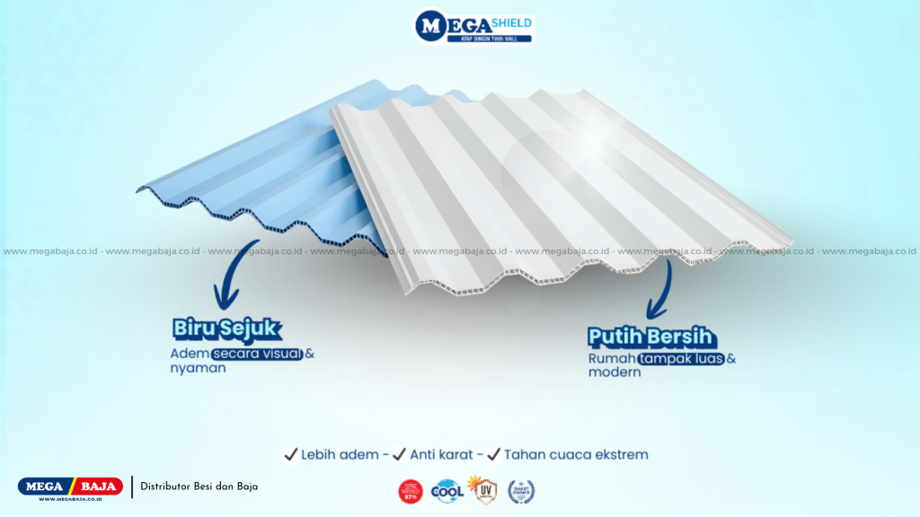Atap UPVC Putih dan Biru Lebar Efektif : Pilihan Bermanfaat untuk Bangunan Sejuk dan Nyaman